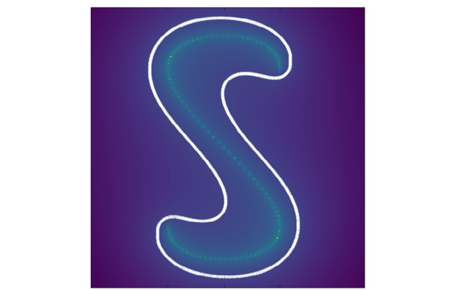 Published simulation of an S-shaped isochemical contour traced across a stimulus field.